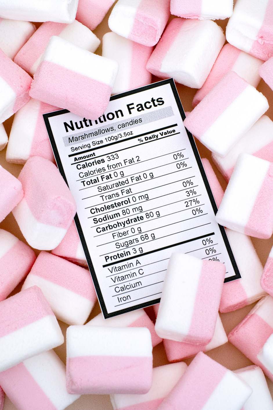 Nutrition facts of marshmallows candies